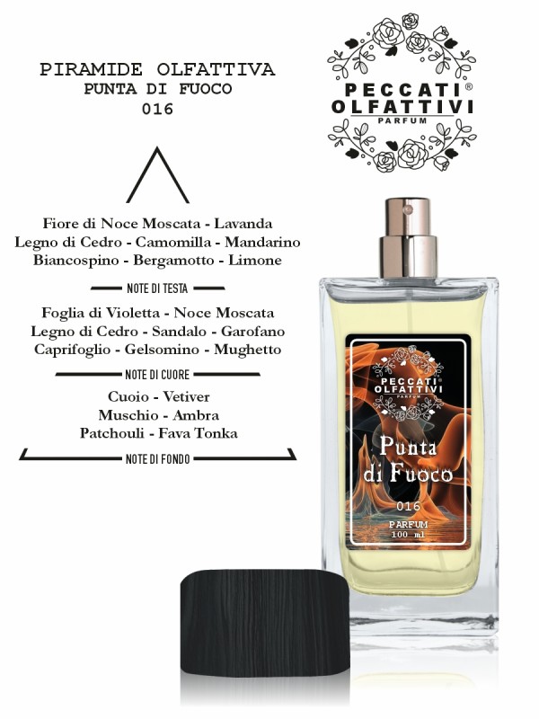 Peccati Olfattivi Punta di Fuoco 016 NICHES 100ml PARFUM
