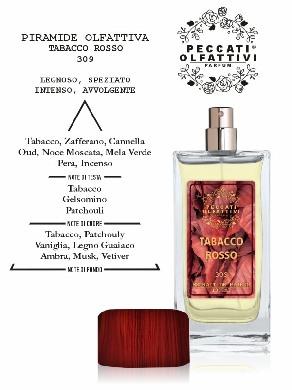 Peccati Olfattivi Tabacco Rosso 309 NICHES 100ml EXTRAIT DE PARFUM
