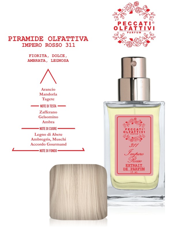 Peccati Olfattivi Impero Rosso 311 NICHES 50ml EXTRAIT DE PARFUM