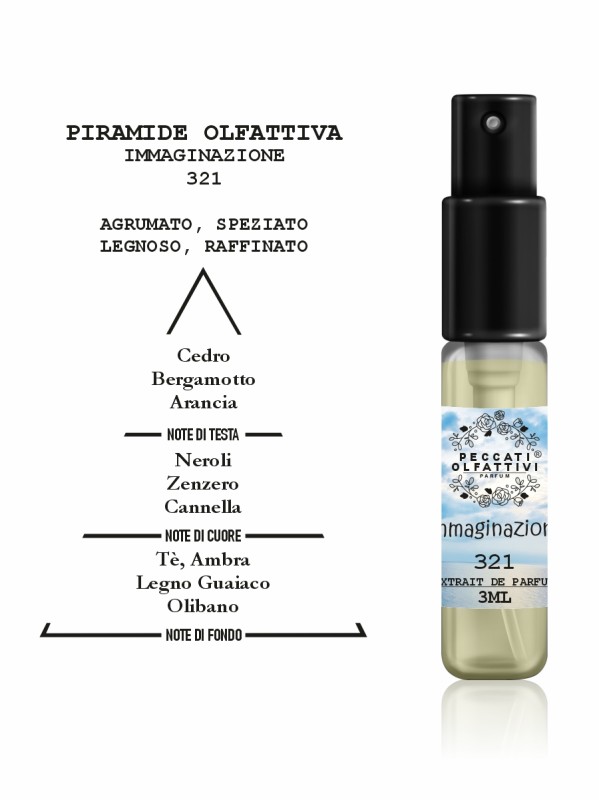 Peccati Olfattivi Immaginazione 321 NICHES 3ml EXTRAIT DE PARFUM